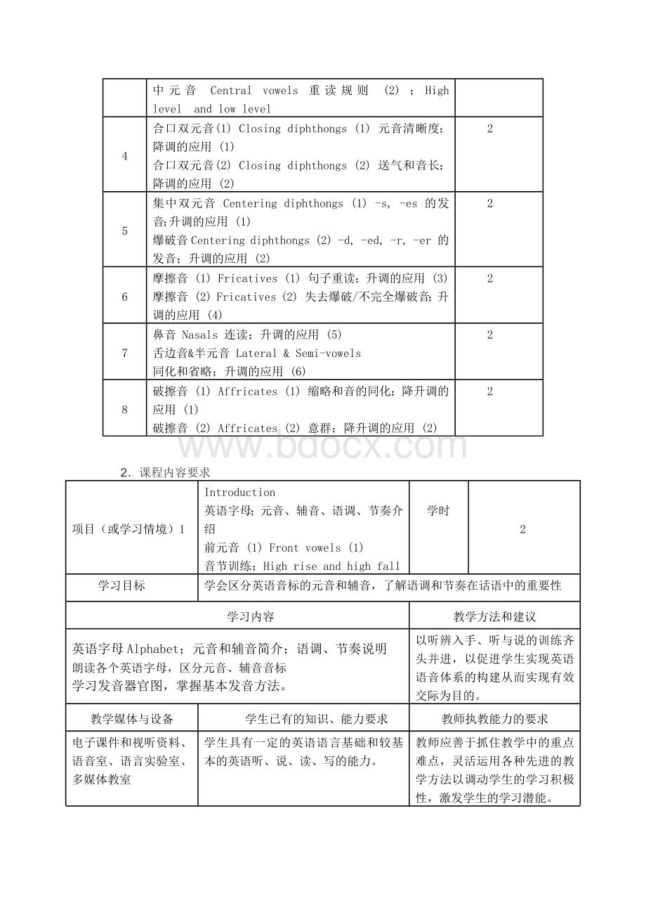 《英语语音》课程标准.docx_第3页