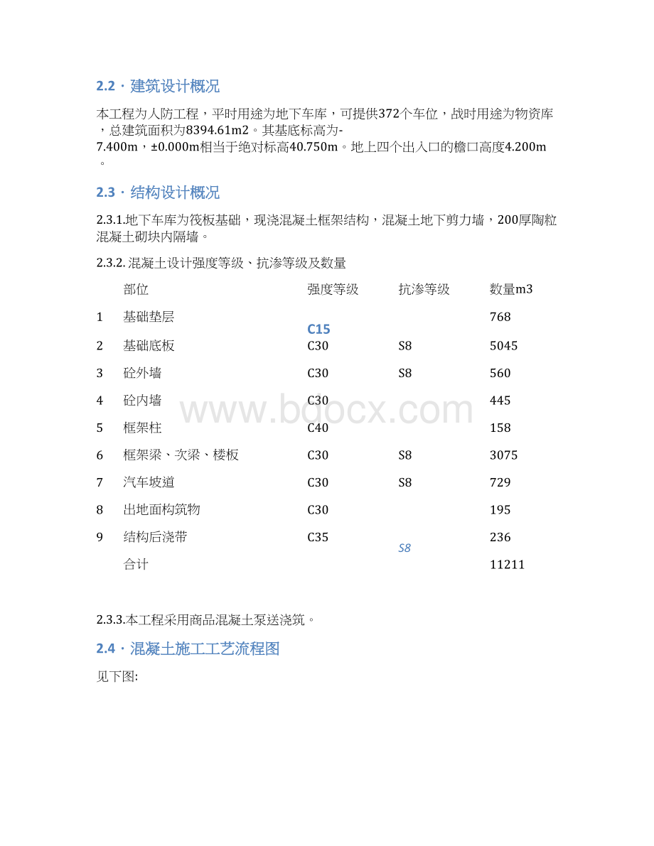 混凝土施工方案版本.docx_第2页