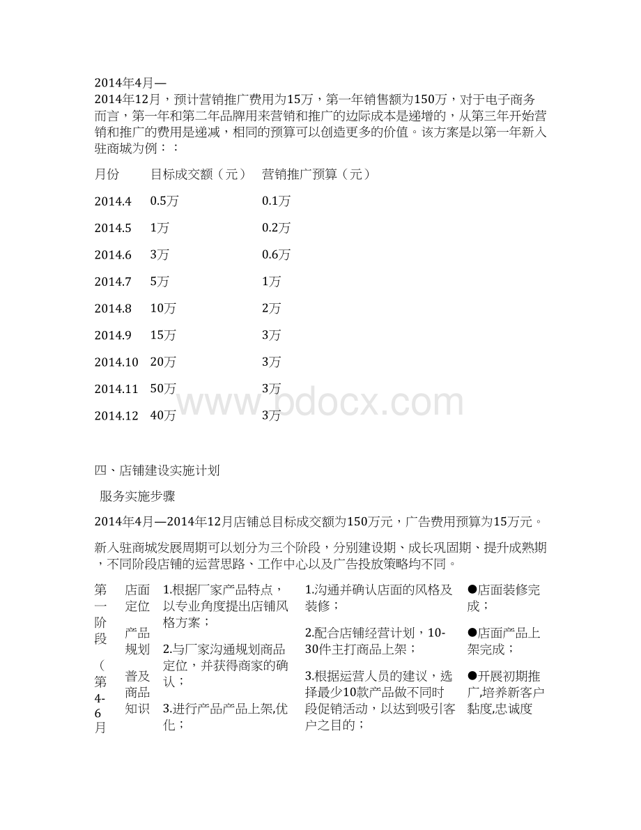 最新京东天猫运营计划方案.docx_第2页