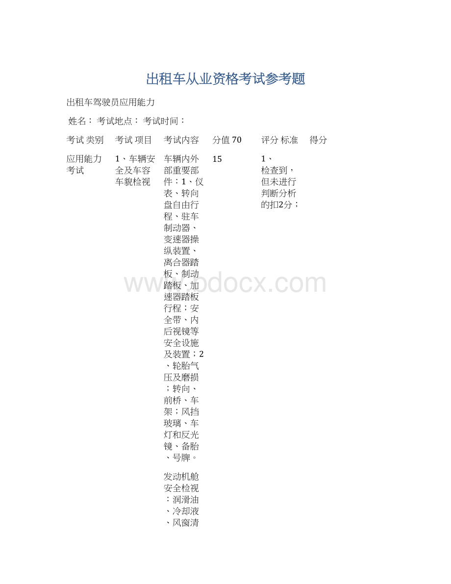 出租车从业资格考试参考题文档格式.docx