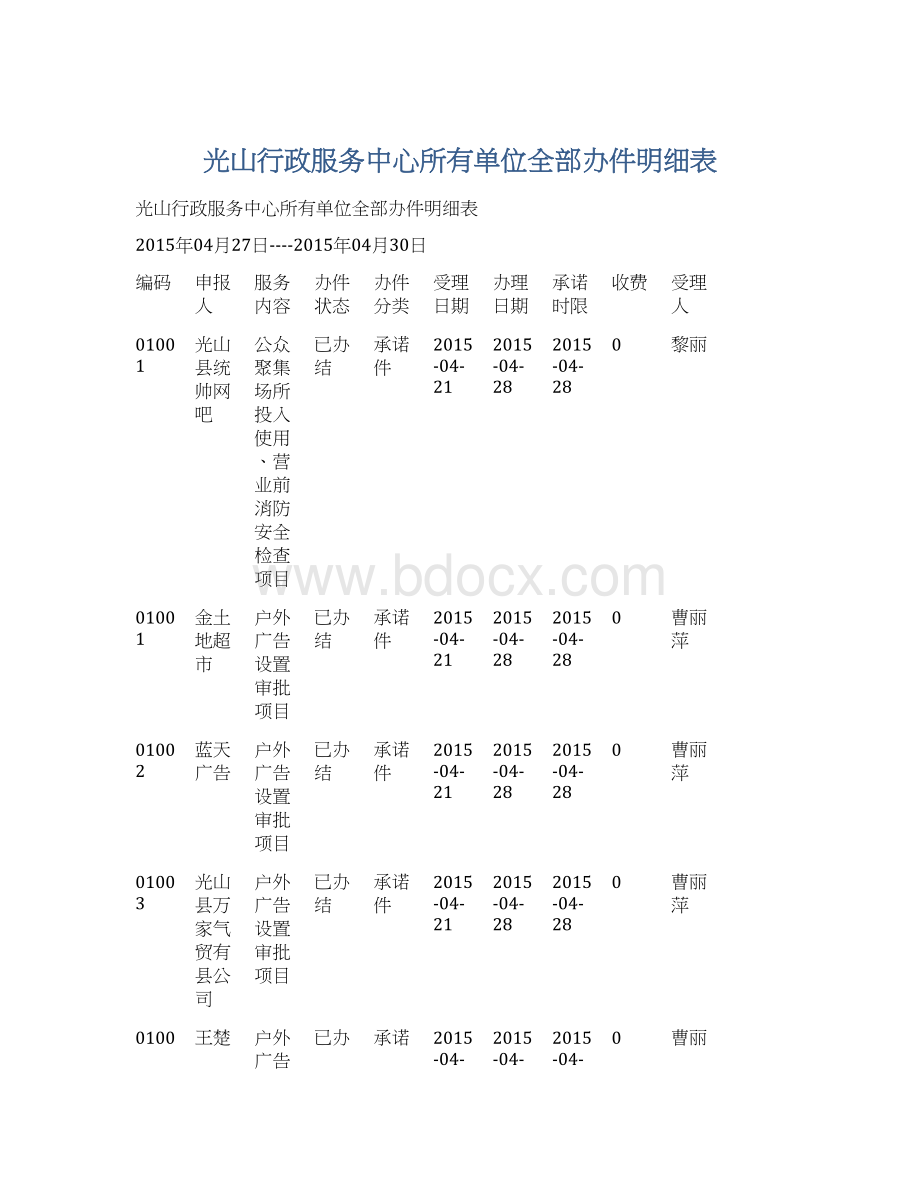 光山行政服务中心所有单位全部办件明细表.docx_第1页