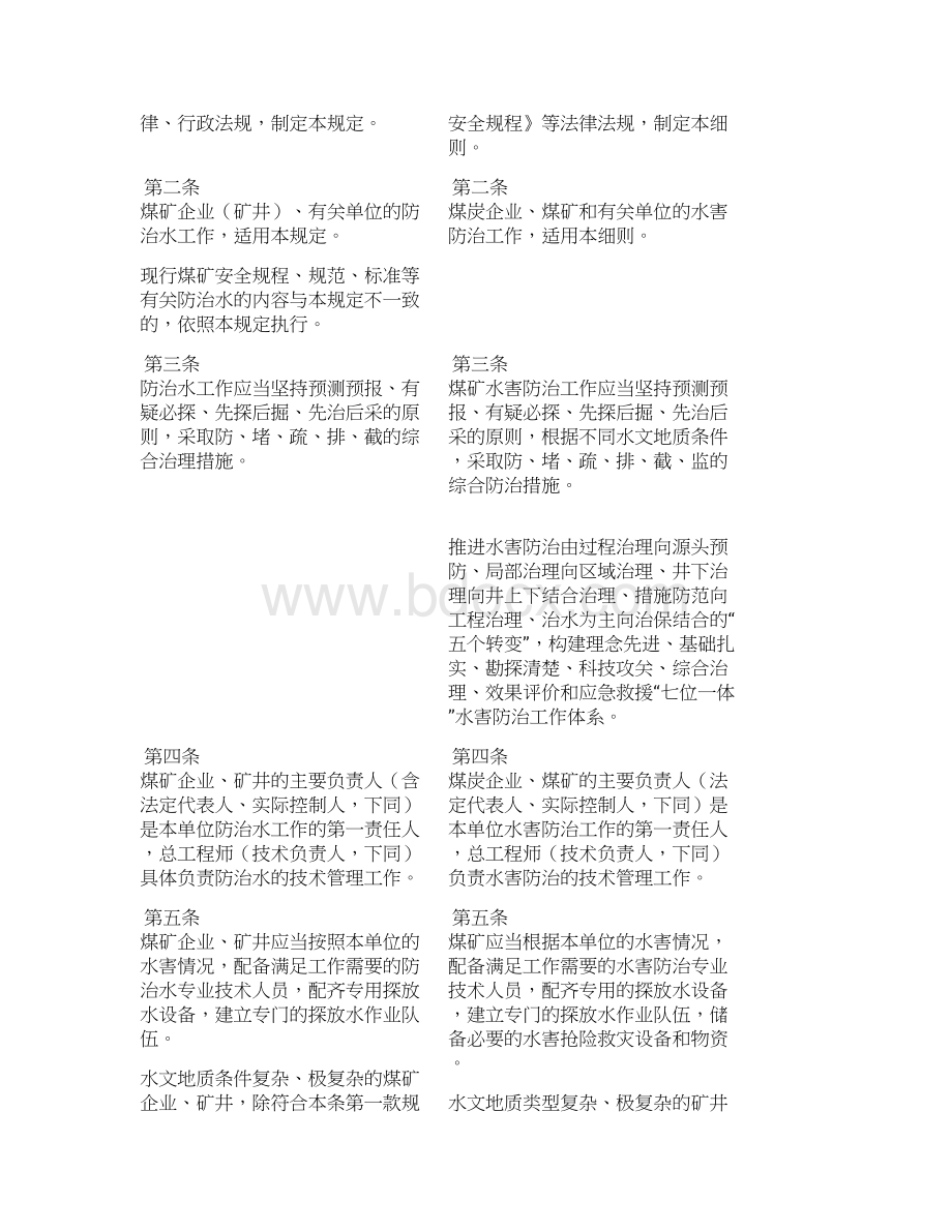 防治煤矿水害细则征求意见稿.docx_第3页