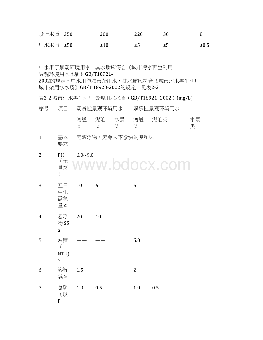 中水回用技术方案.docx_第3页