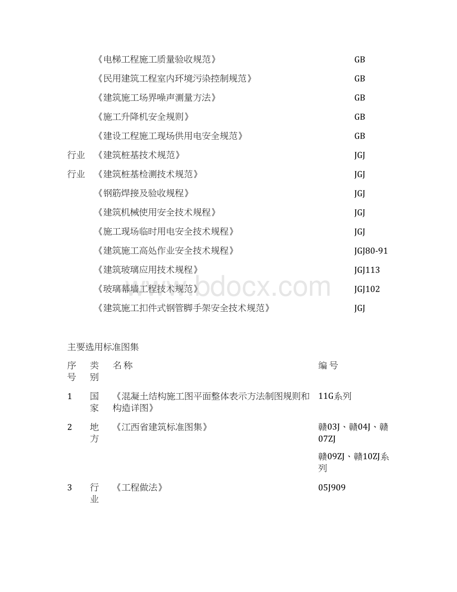 公寓施工组织设计完整版.docx_第3页