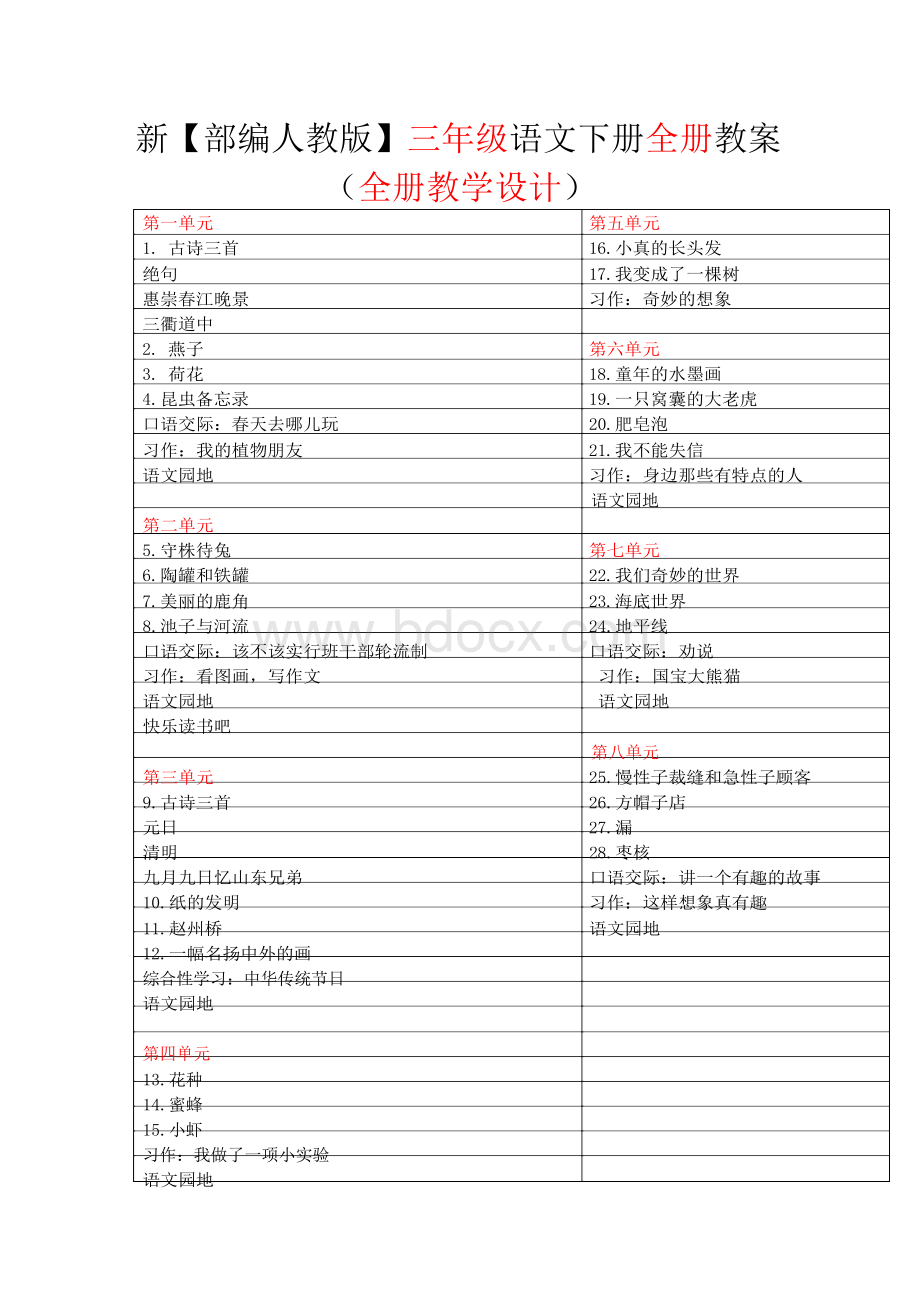 部编人教版小学语文三年级下册【全册】教案(2019新教材)Word文档下载推荐.docx_第1页