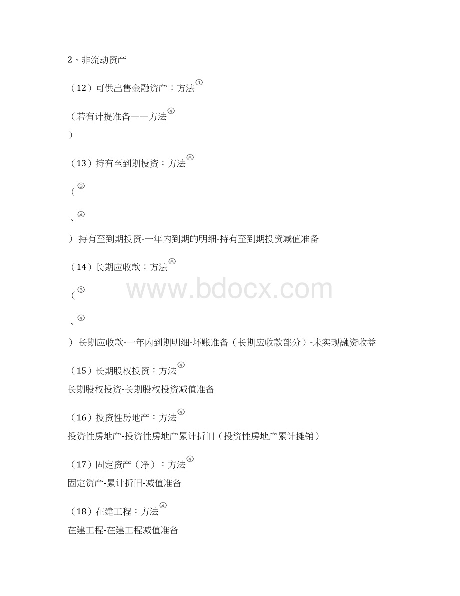 财务报表编制解析Word文档格式.docx_第3页