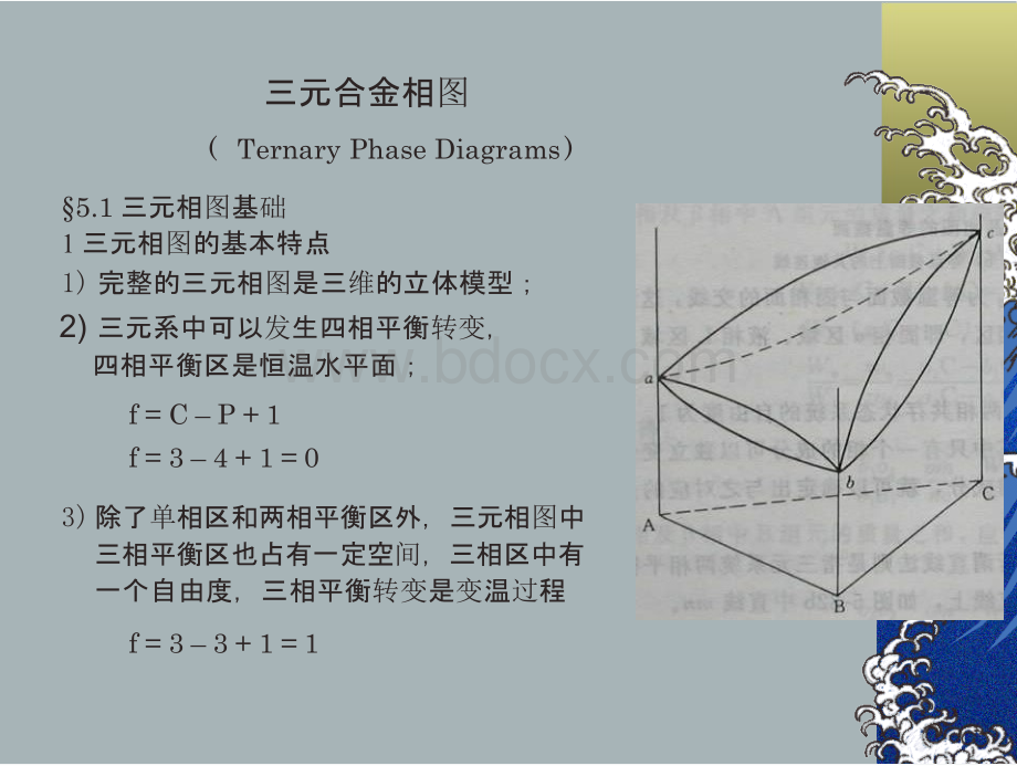 三元相图讲义演示教学.pptx_第1页