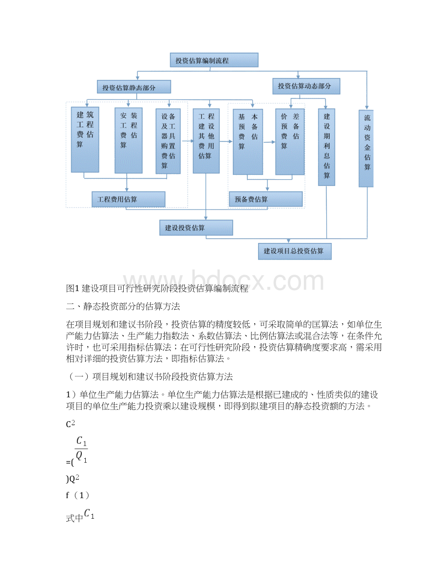 投资估算编制方案.docx_第3页