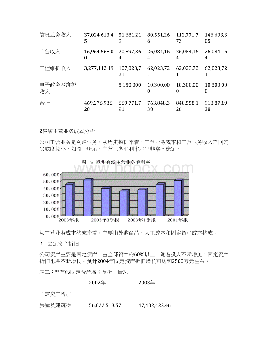 有线实地调研报告可行性研究报告可编辑.docx_第3页