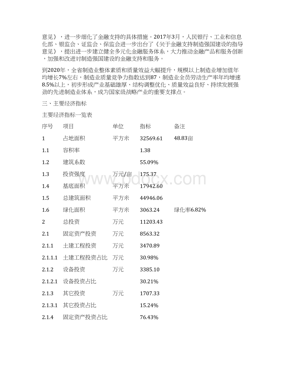 农业机械生产线项目可行性研究报告参考模板.docx_第3页