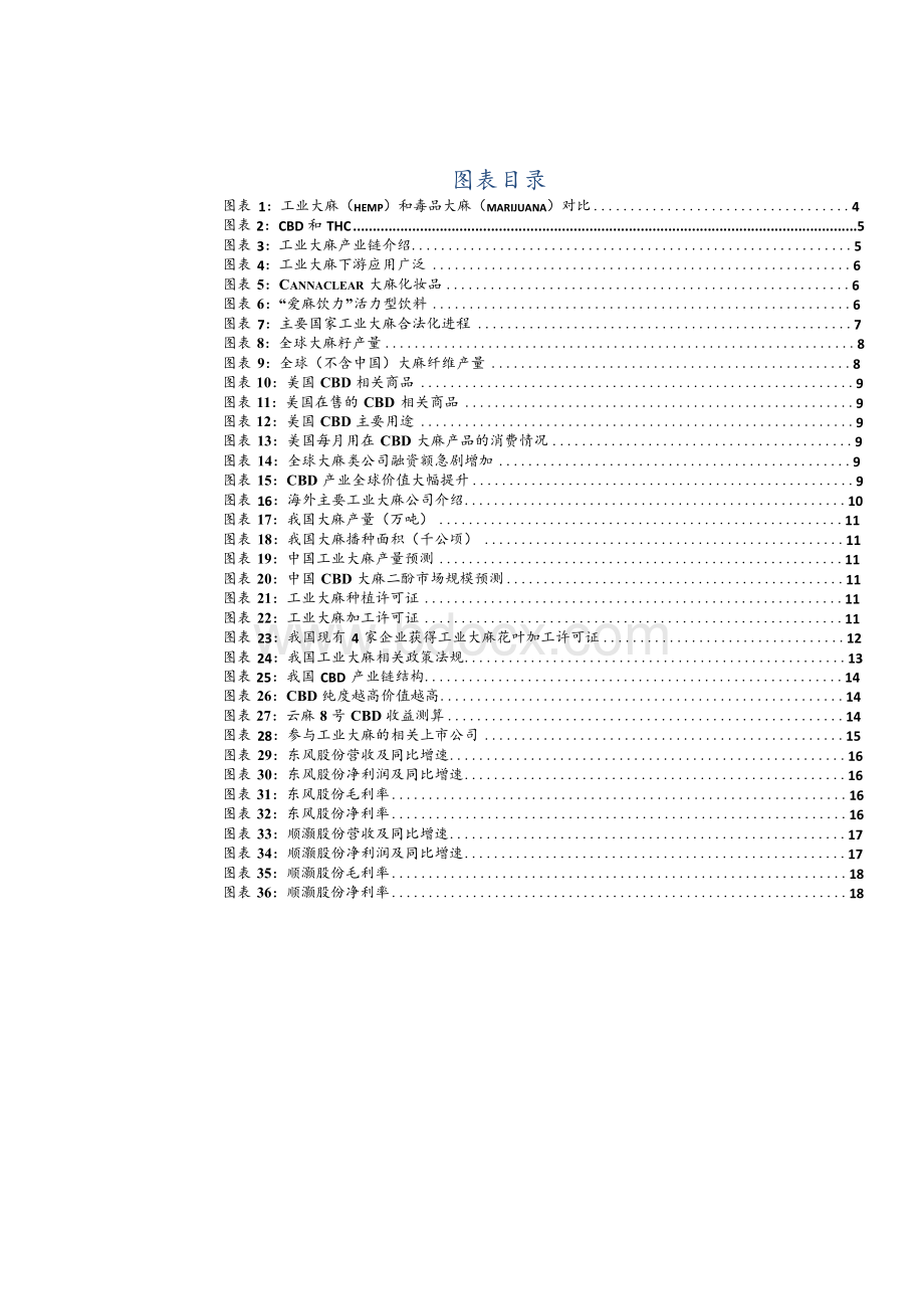 2019年工业大麻行业深度研究报告.docx_第3页