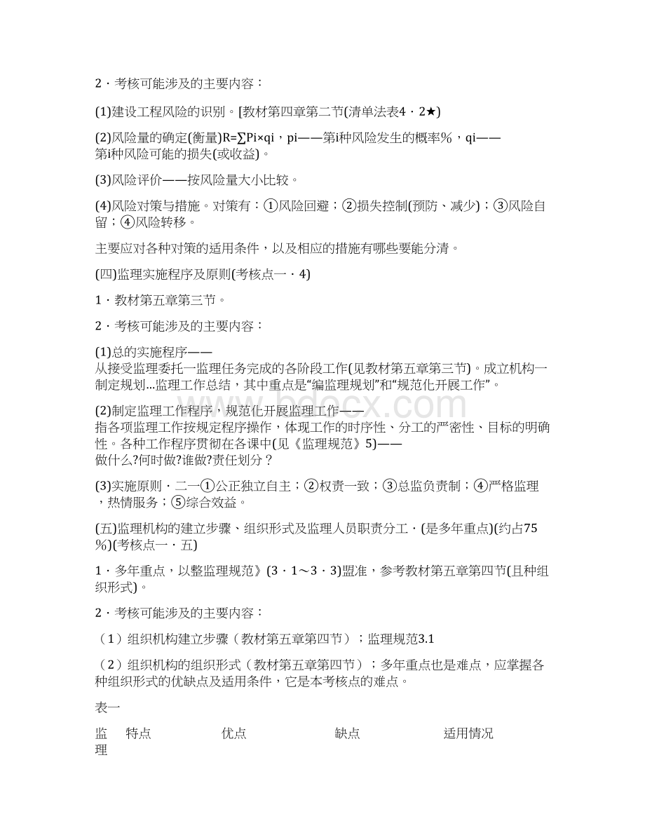 最新监理工程师考试资料整理版Word格式文档下载.docx_第3页