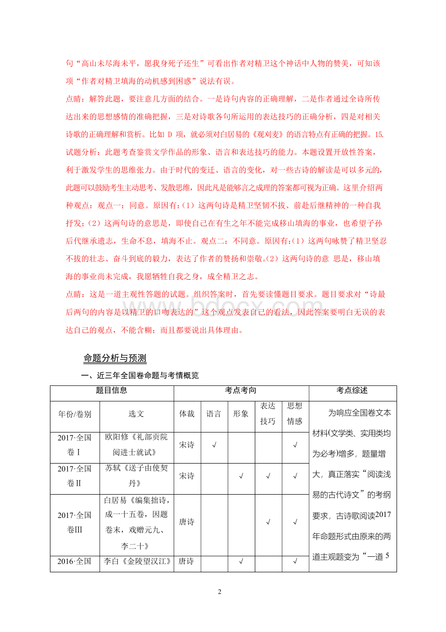 2019年高考语文古代诗歌阅读复习指导(最适用、最详细)Word文档下载推荐.docx_第2页