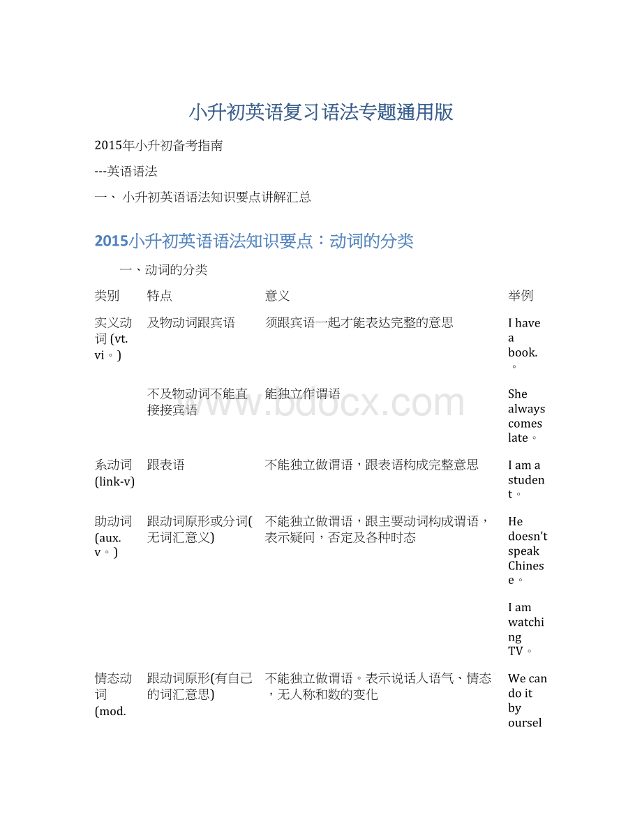 小升初英语复习语法专题通用版Word格式文档下载.docx