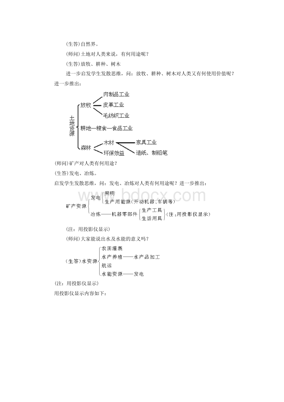 八年级地理上册 3.1 自然资源的基本特征教案 (新版)新人教版.docx_第2页