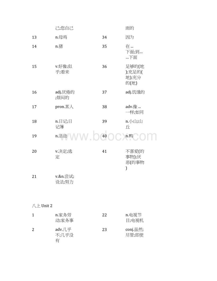 人教版八年级上册英语单词中文版.docx_第2页