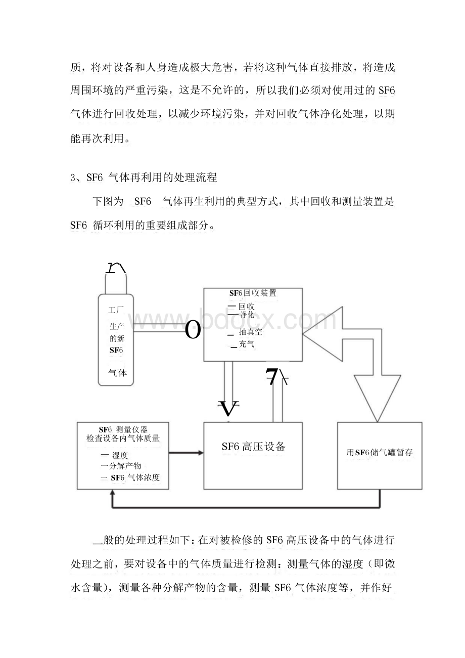 SF6气体回收处理方案文档格式.docx_第2页