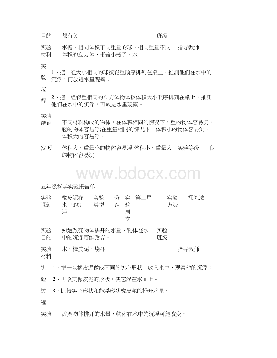 教科版五年级下册科学实验报告单最新最全可直接打印Word下载.docx_第2页