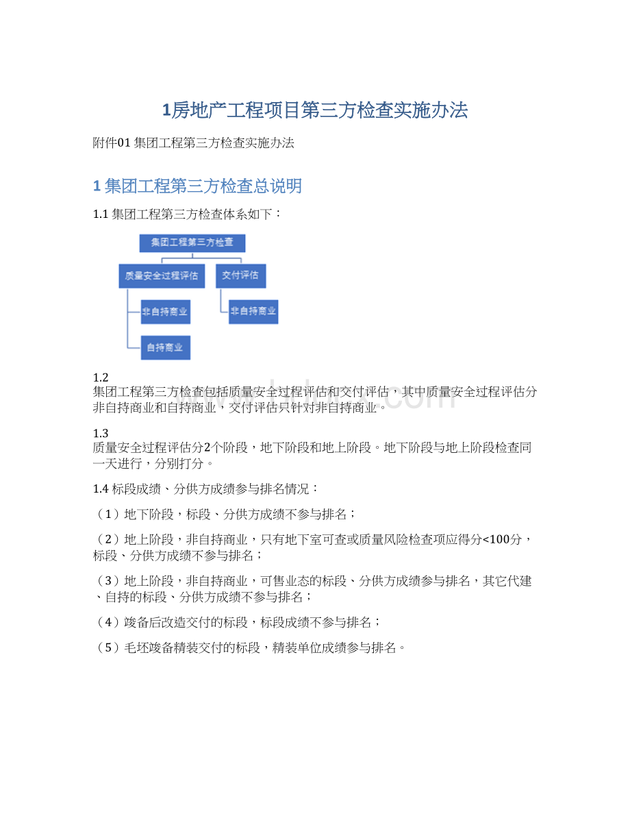 1房地产工程项目第三方检查实施办法.docx