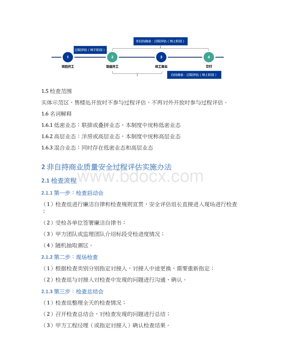 1房地产工程项目第三方检查实施办法.docx_第2页