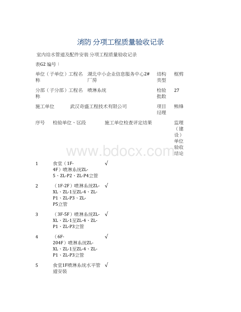 消防 分项工程质量验收记录Word文档格式.docx_第1页