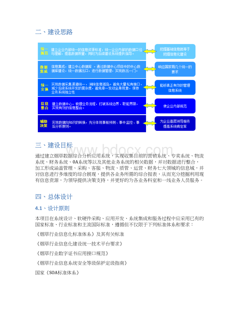 烟草企业数据综合分析应用系统设计开发可行性研究报告Word文档格式.docx_第2页