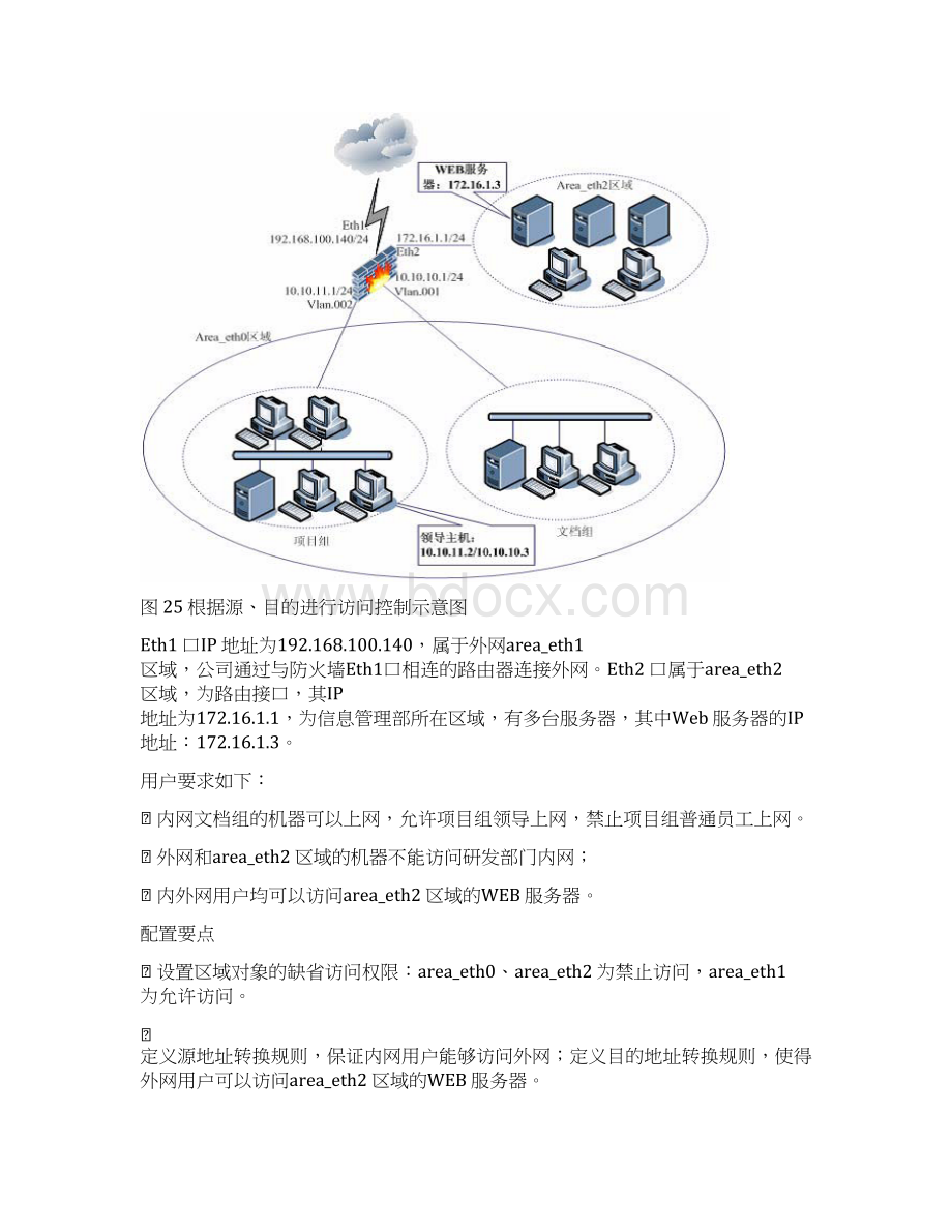 完整word版防火墙访问控制规则配置教案.docx_第2页