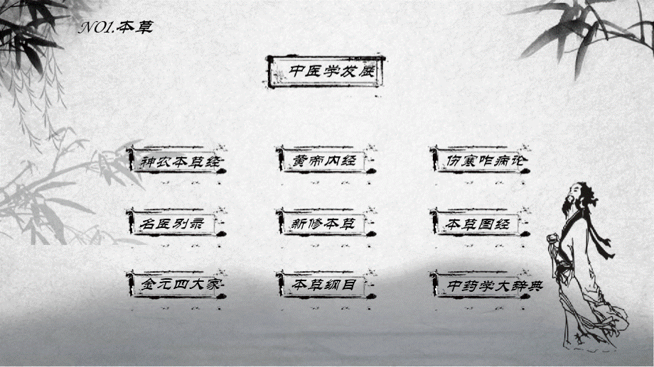 中药学基础知识PPT资料.pptx_第3页