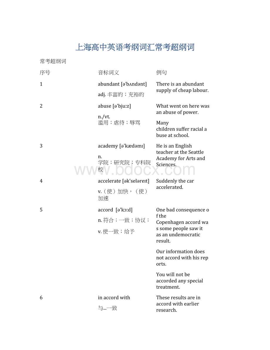 上海高中英语考纲词汇常考超纲词.docx_第1页