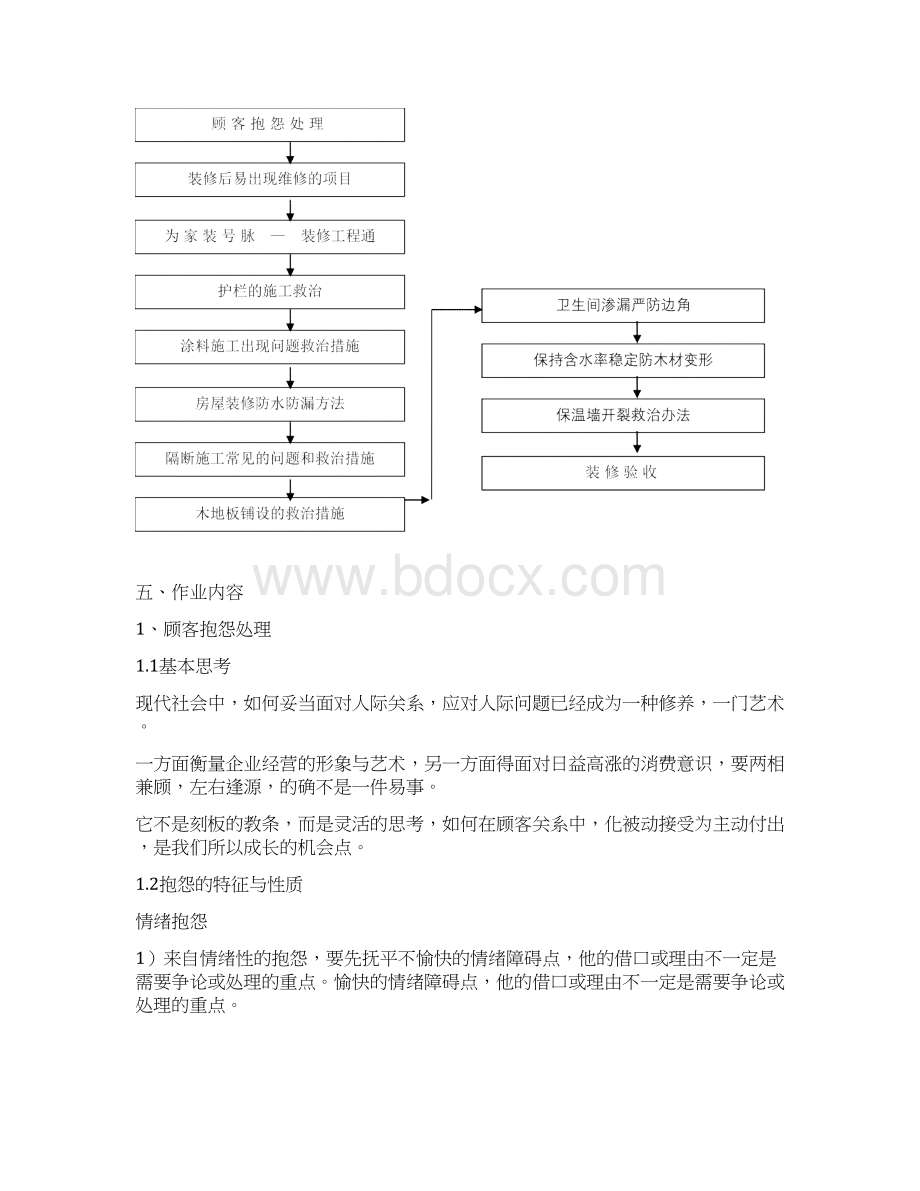 顾客抱怨处理手册.docx_第2页