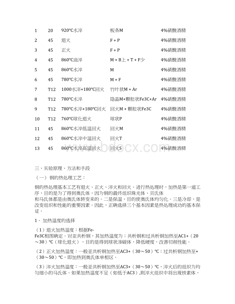 碳钢的热处理操作实验.docx_第3页