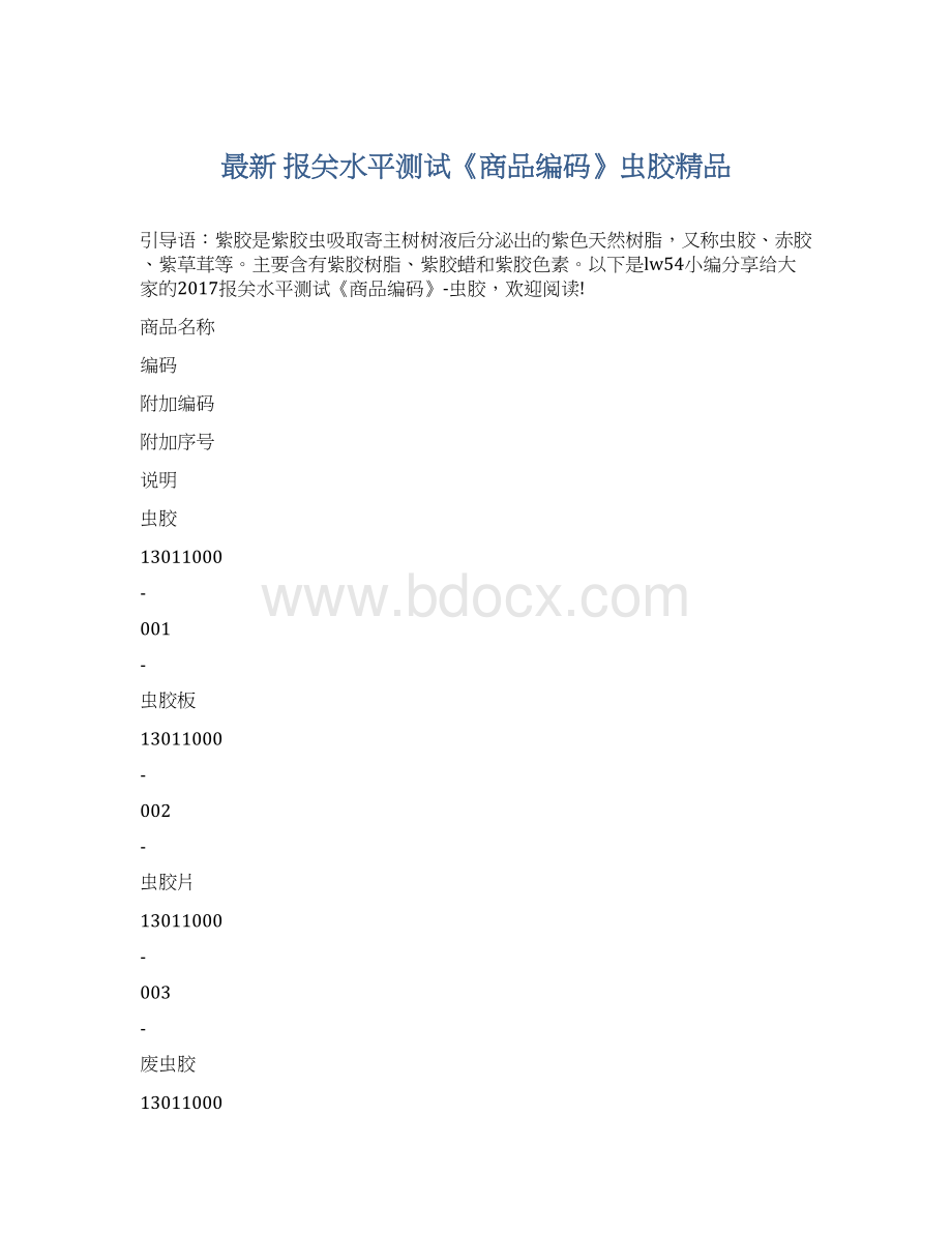 最新 报关水平测试《商品编码》虫胶精品.docx