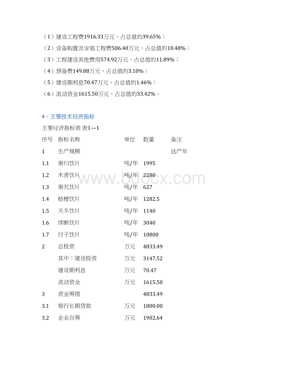 整编XX地域4亩中药材规范化种植及加工建设项目商业计划书Word下载.docx_第2页