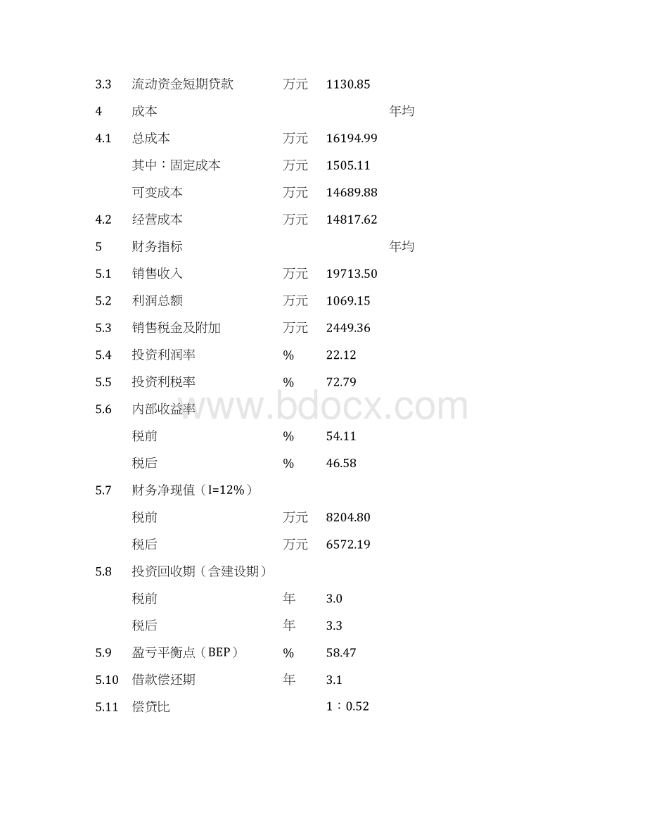 整编XX地域4亩中药材规范化种植及加工建设项目商业计划书Word下载.docx_第3页