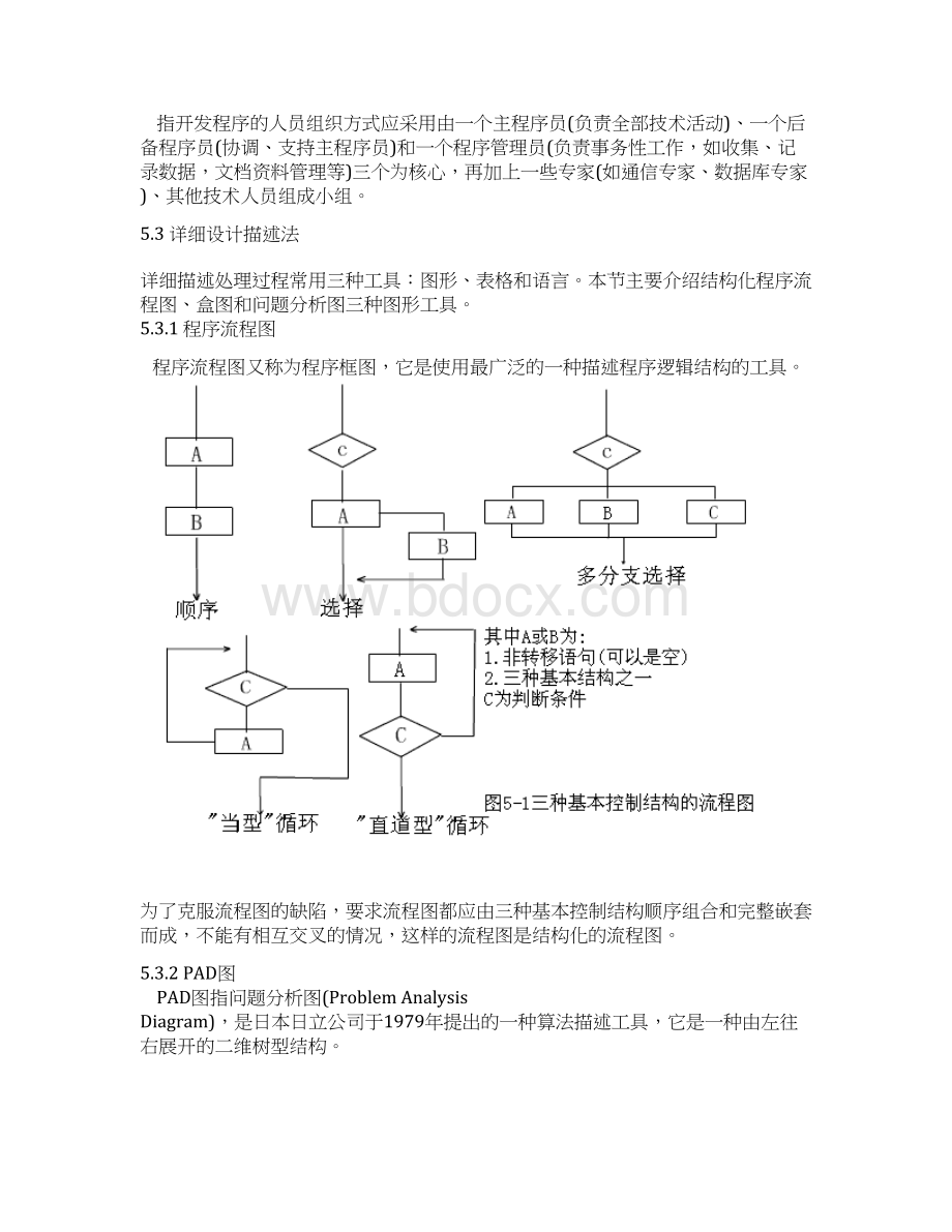 软件详细设计.docx_第2页