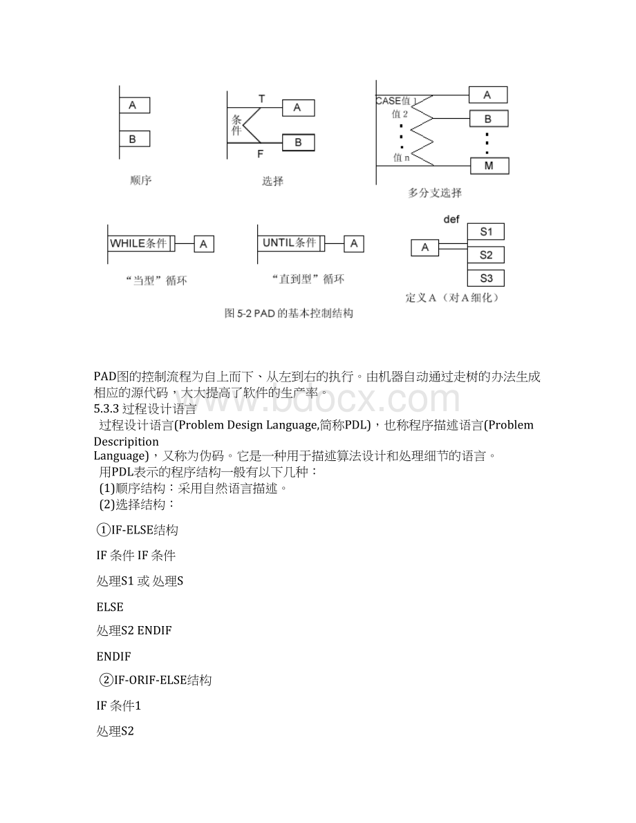 软件详细设计.docx_第3页