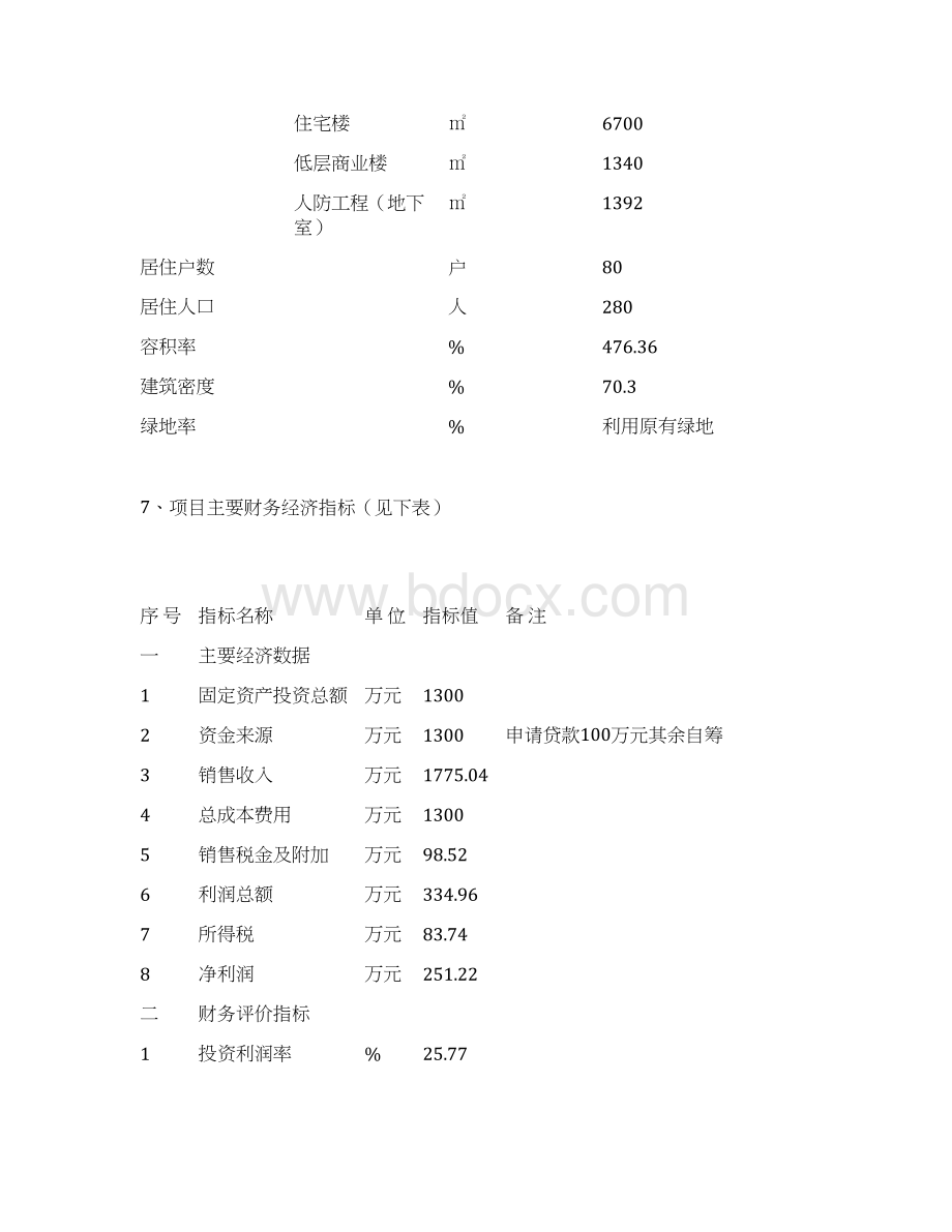 商住小区建设工程项目可研报告建议书88页住宅小区商业住宅Word格式文档下载.docx_第2页