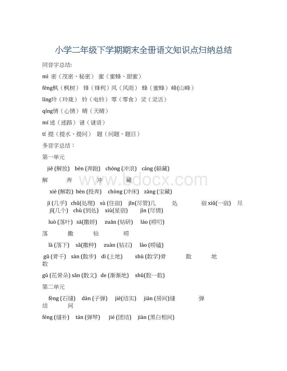 小学二年级下学期期末全册语文知识点归纳总结.docx_第1页