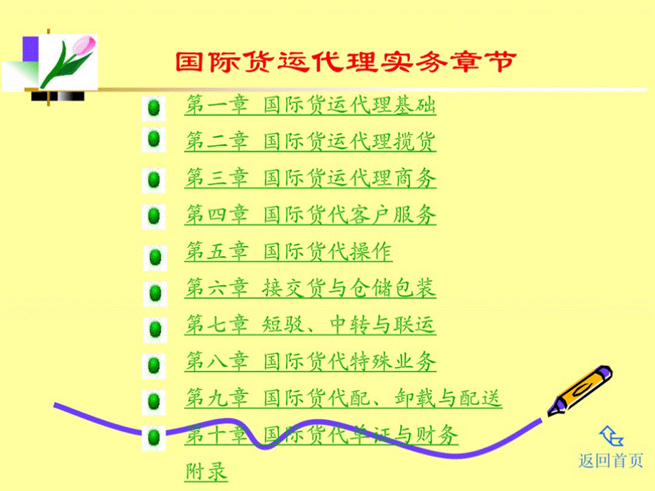 国际货运代理实务详解PPT文档格式.pptx_第2页