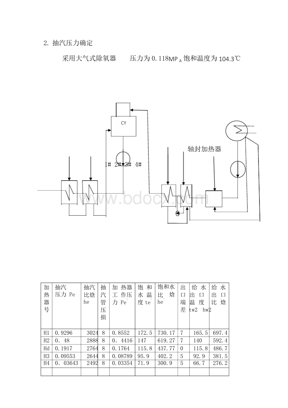 25MW汽轮机课程设计计算书文档格式.docx_第3页