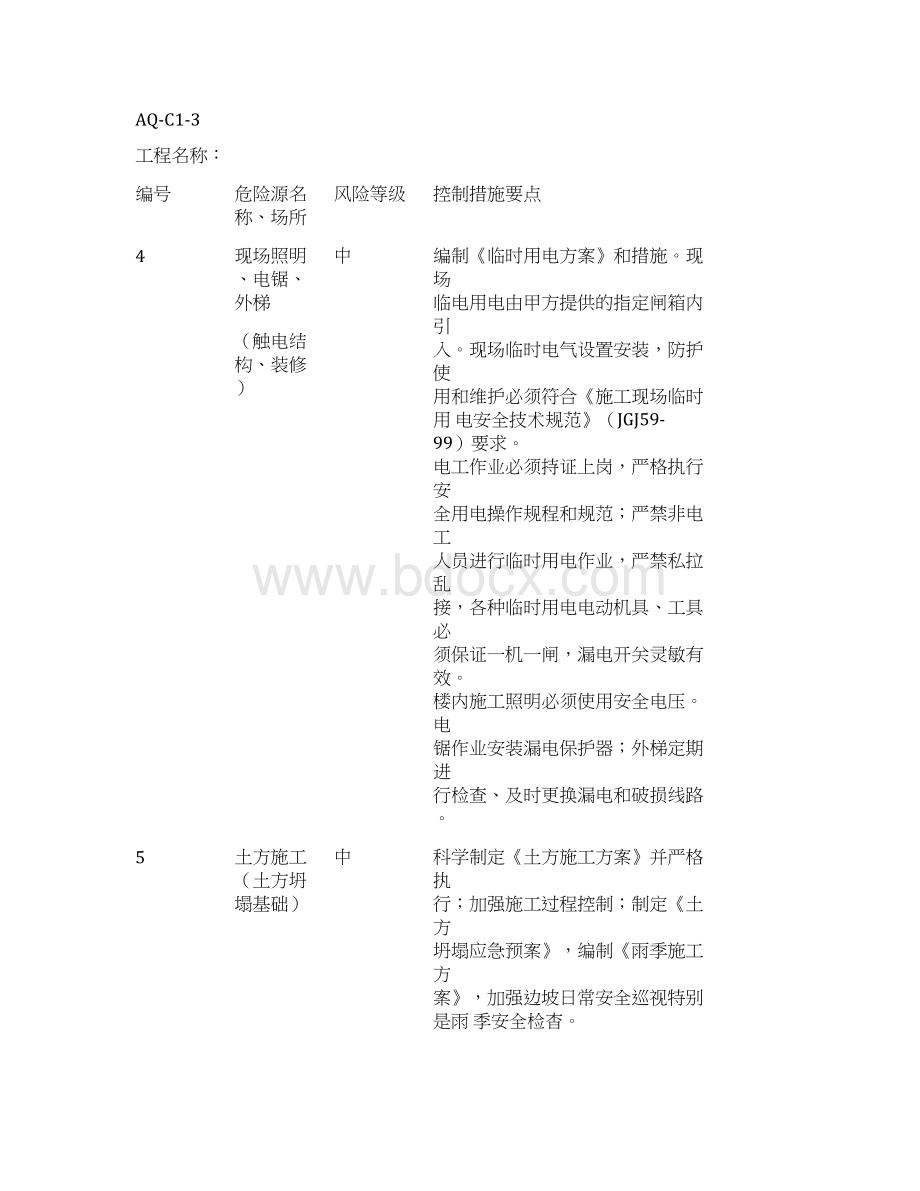 项目重大危险源控制措施Word格式文档下载.docx_第2页