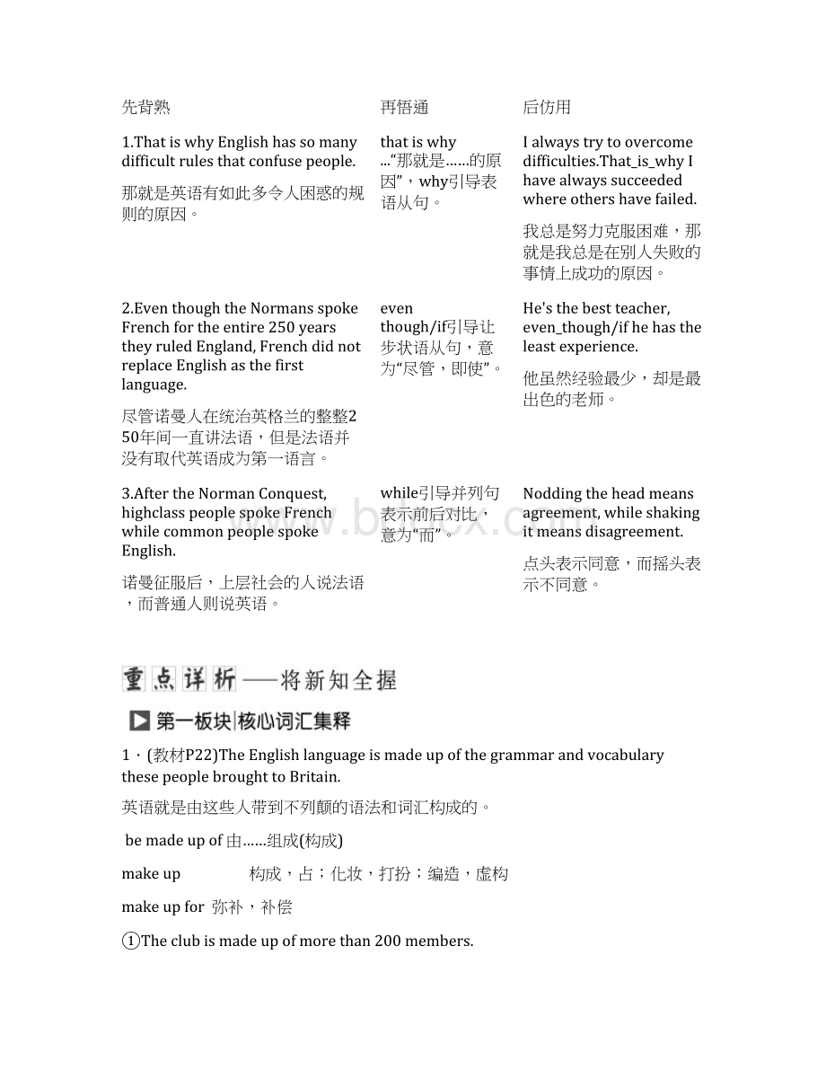 学年高中英语Unit2LanguageSectionⅡWelcometotheunitWord格式文档下载.docx_第3页