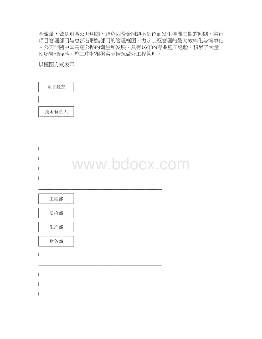 SA级梁柱式金属防撞护栏工程施工组织方案.docx_第2页