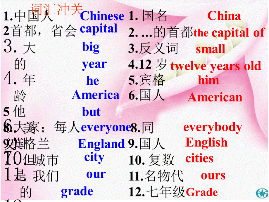 外研版七年级英语上册Module 1 Revision 课件PPT文档格式.pptx_第3页