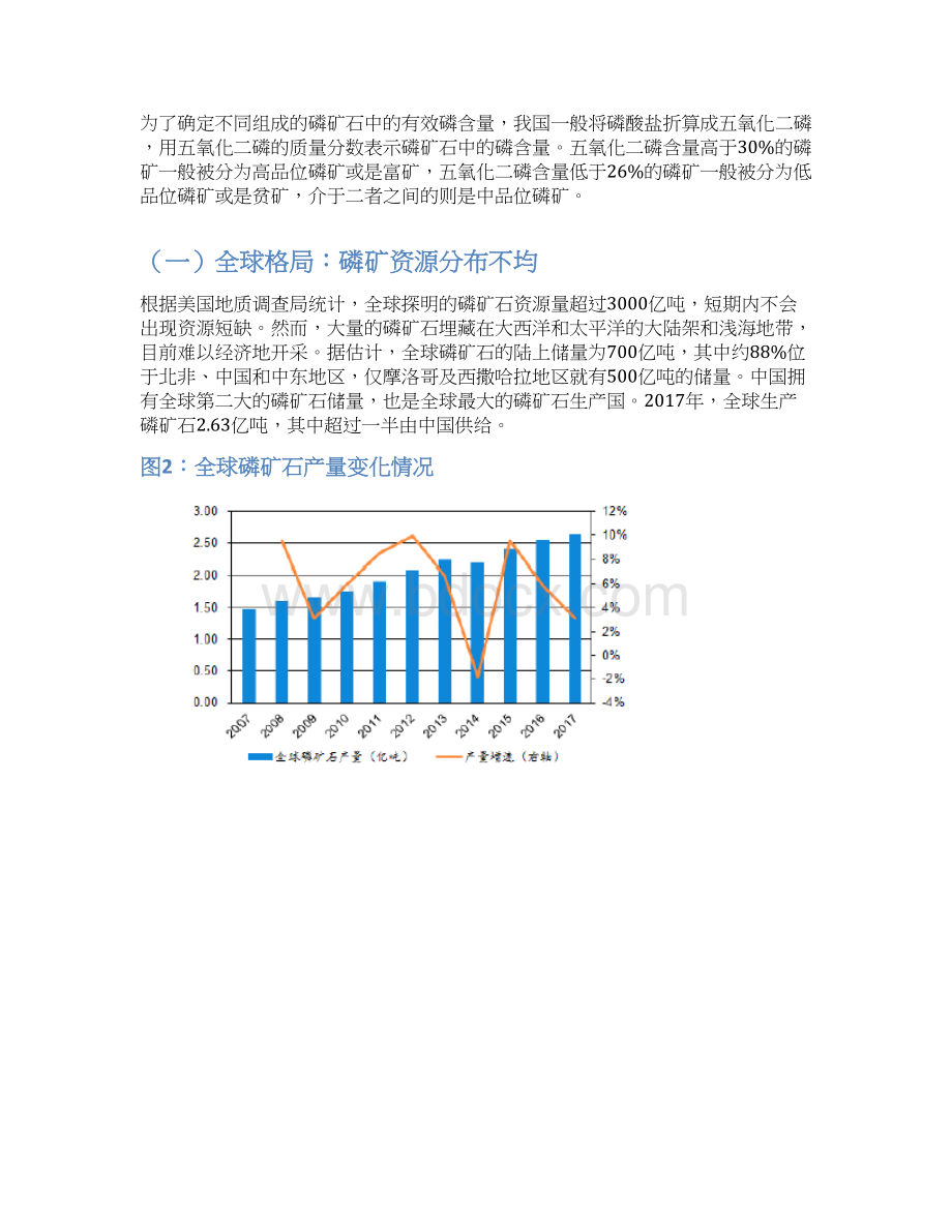 磷矿石行业供需展望分析报告Word下载.docx_第2页