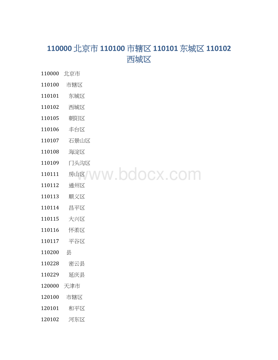 110000 北京市 110100 市辖区 110101 东城区 110102 西城区.docx