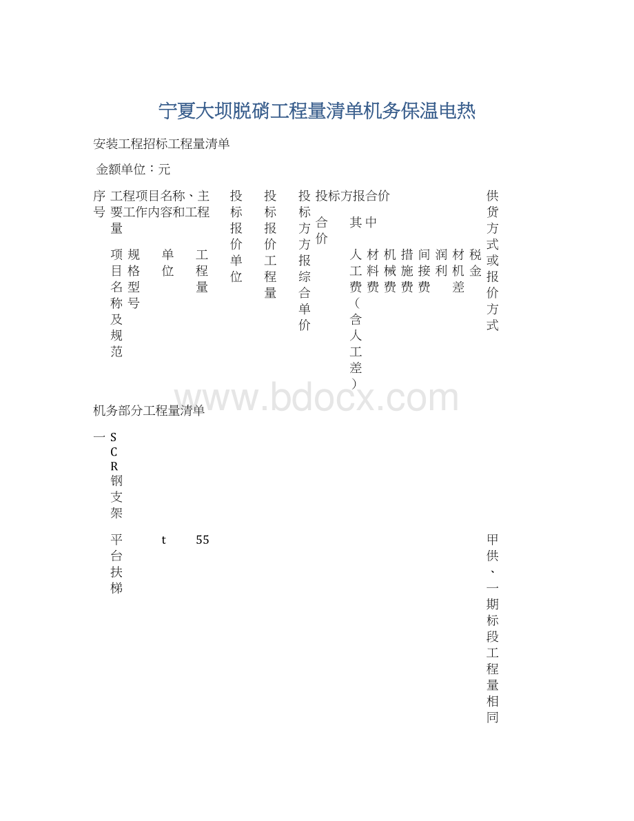 宁夏大坝脱硝工程量清单机务保温电热.docx_第1页