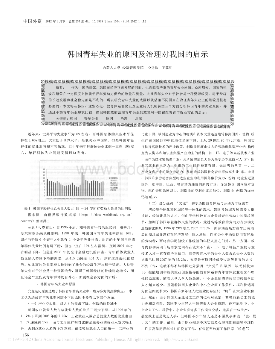 韩国青年失业的原因及治理对我国的启示.docx