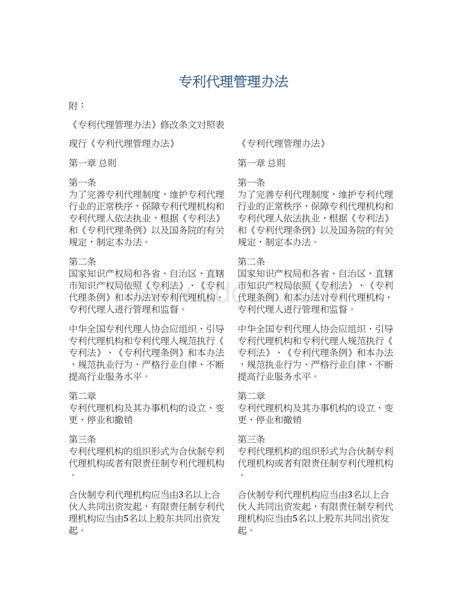 专利代理管理办法.docx