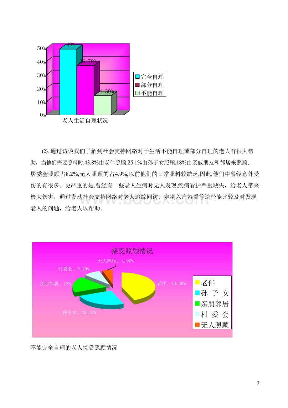 齐云社区老年人心灵关怀项目设计方案Word格式.docx_第3页